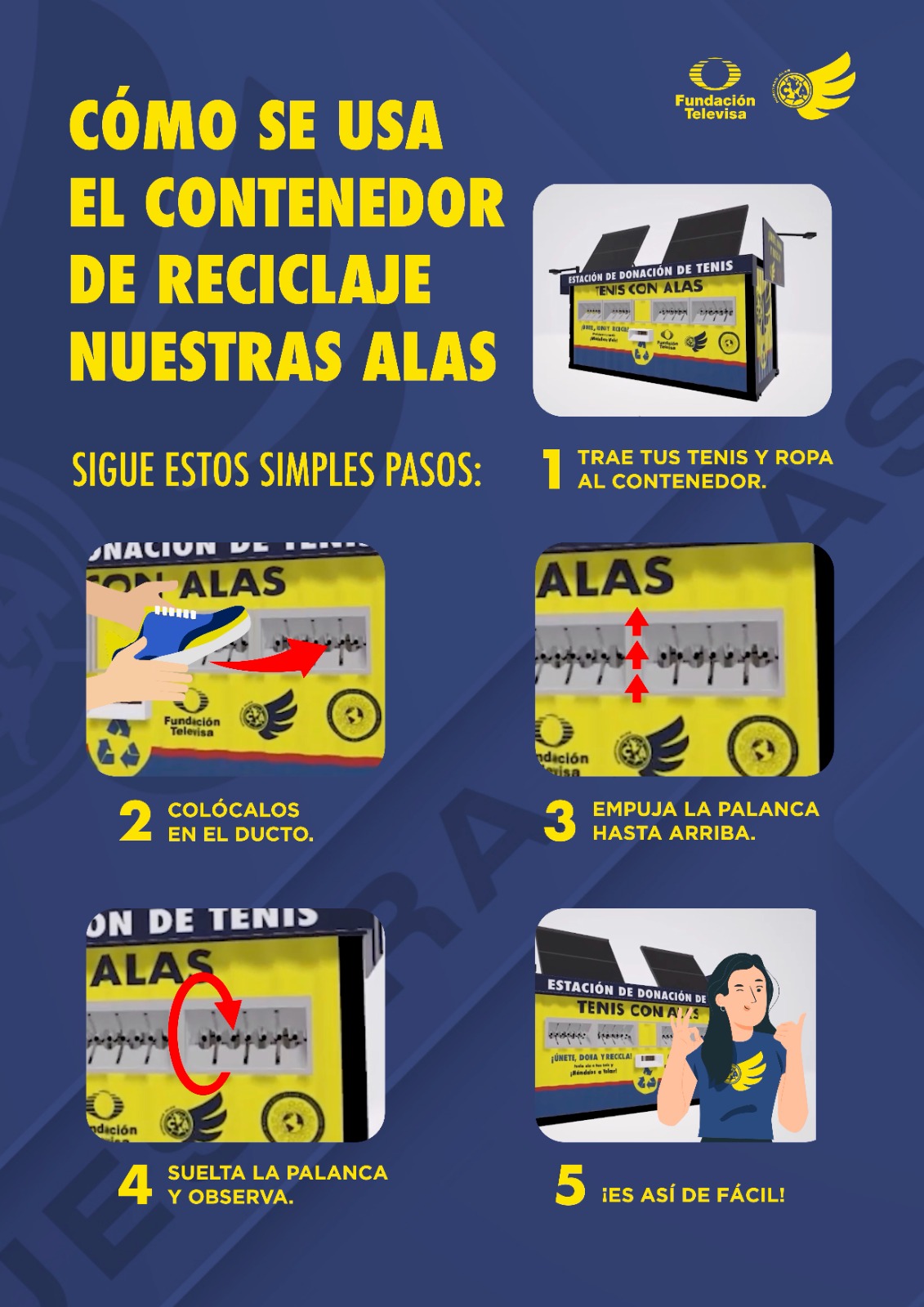 Guía-del-contenedor tenis con alas